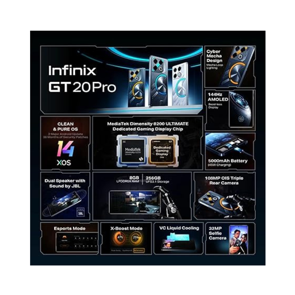 Infinix GT 20 Pro 5G 12GB RAM 256GB 