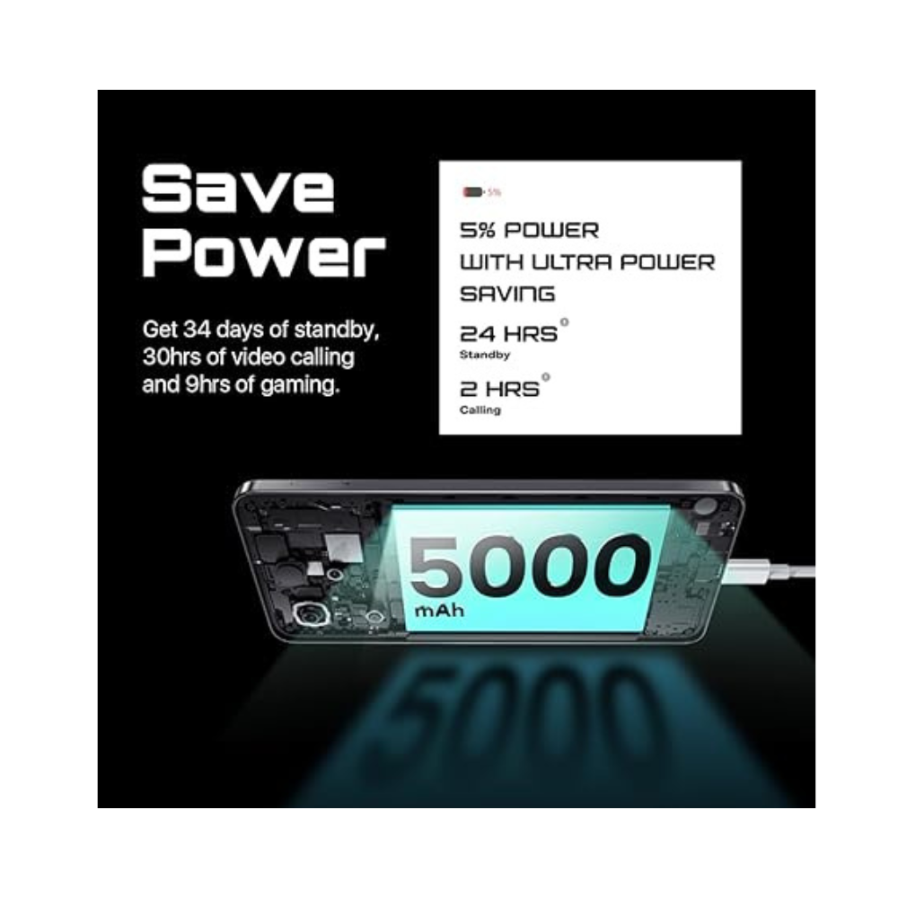 Infinix Hot 40 Pro super charger