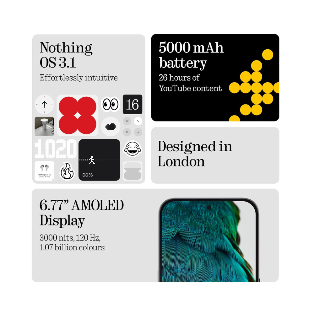 Nothing Phone 3a 128 GB