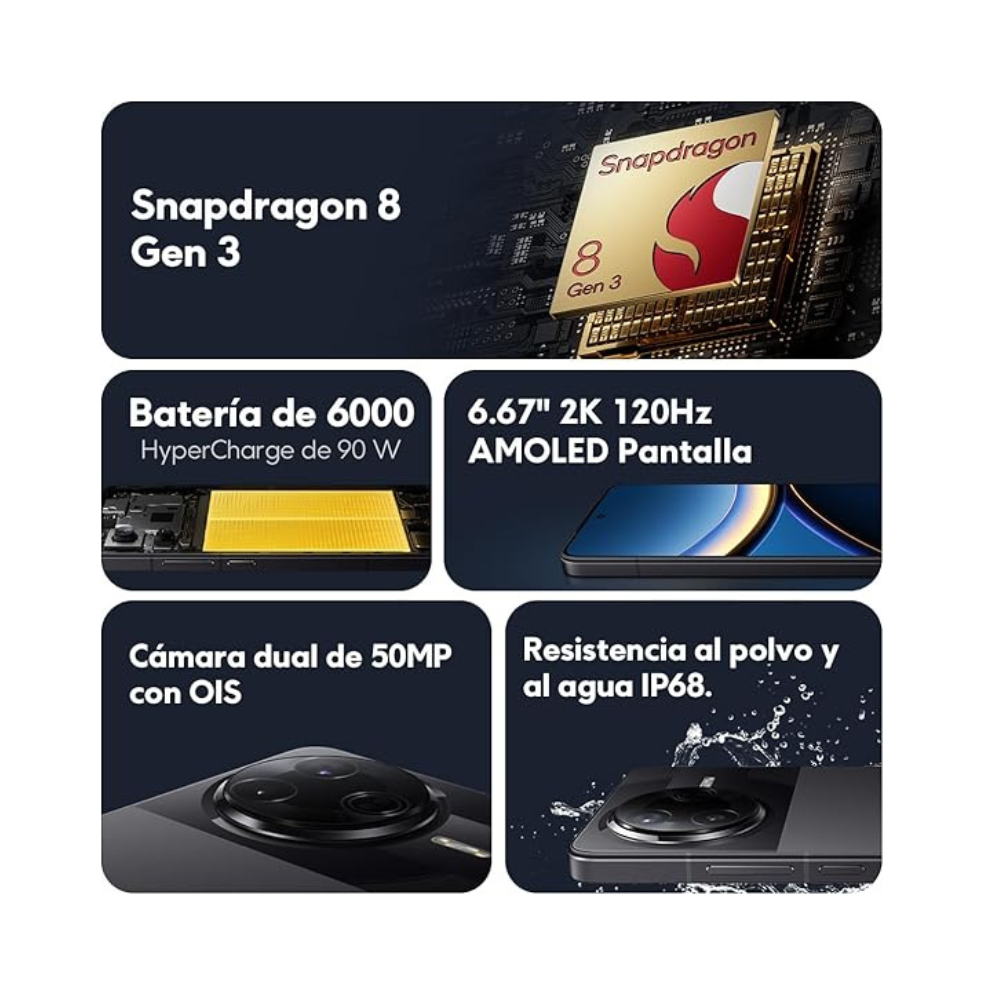 POCO F7 Pro - 12/512GB | Silver | Black | Blue . TRA