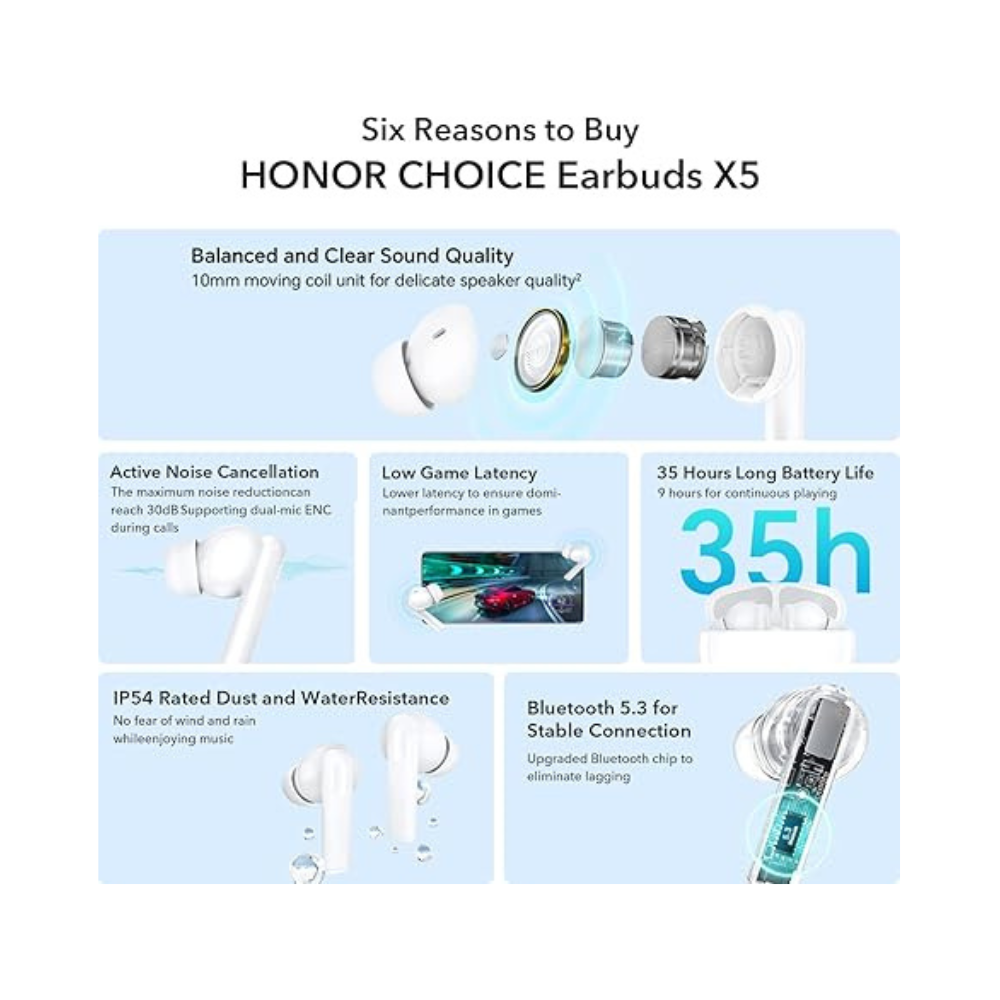 Honor Choice Earbuds X5,35 Hours Bluetooth Headphones ,White .