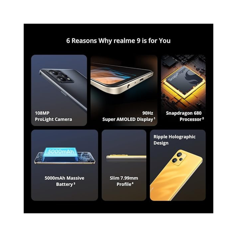 realme 9 super amoled display,